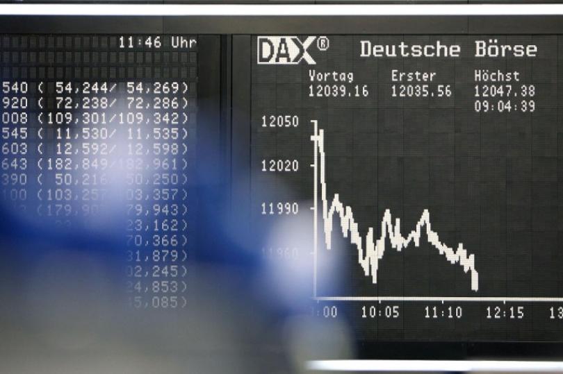 مؤشرات الأسهم الألمانية هبطت ومؤشر داكس 30 تراجع نحو 1.09%