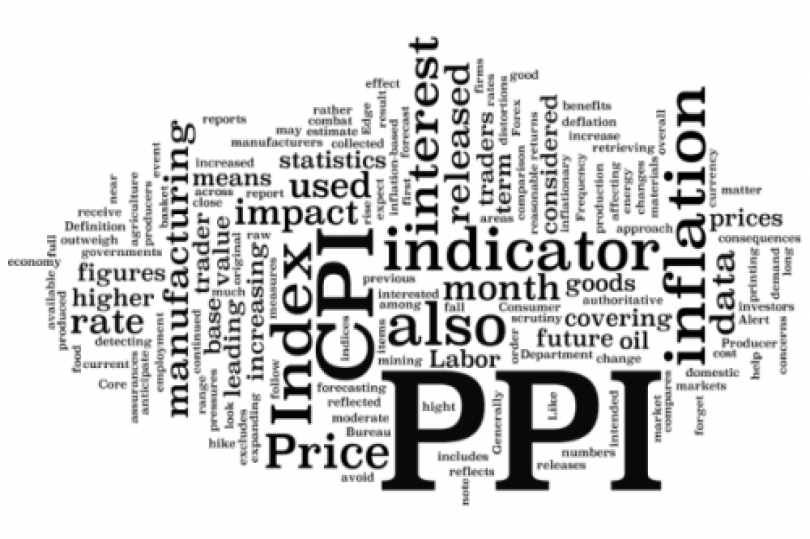 Much higher. Producer Price Index. Price Impact to hight. Clipart Producer Price Index. Indicators or Figures.